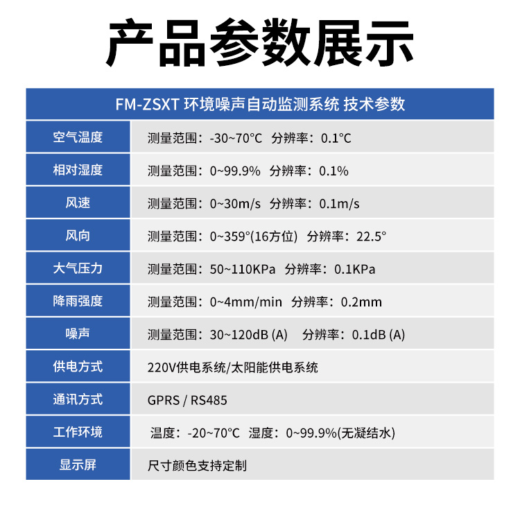 FM-ZSXT環(huán)境噪聲自動監(jiān)測系統(tǒng)
環(huán)境噪聲自動監(jiān)測系統(tǒng)是在監(jiān)測點位采用連續(xù)自動監(jiān)測儀器對環(huán)境噪聲（聲環(huán)境功能區(qū)噪聲、交通 噪聲、固定污染源噪聲等）進(jìn)行連續(xù)的數(shù)據(jù)采集、處理和分析的儀器系統(tǒng)。
環(huán)境噪聲自動監(jiān)測系統(tǒng)主要 由噪聲自動監(jiān)測子站、管理控制中心及數(shù)據(jù)傳輸系統(tǒng)組成。自動監(jiān)測子站由噪聲監(jiān)測終端、全天候戶 外傳聲器單元、GPS、氣象、車流量、各種選配部件、不間斷電源（UPS）、數(shù)據(jù)傳輸設(shè)備、固定站設(shè) 施等構(gòu)成，管理控制中心主要由數(shù)據(jù)通信服務(wù)器、數(shù)據(jù)存儲服務(wù)器、噪聲計算工作站、管理系統(tǒng)、信 息發(fā)布系統(tǒng)等構(gòu)成。